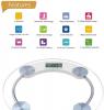 Bathroom weighing scale