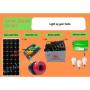 Solarmax Panel Solar System Fullkit 100w