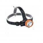 Generic Rechargeable LED Headlamp