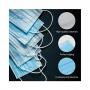 High Quality Surgical Face Mask Blue Non Woven 3 Ply Ear Loop Carton / 40 PKs * 50 Masks
