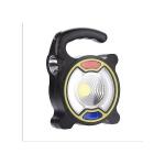 COB Solar LED Work Light Kit